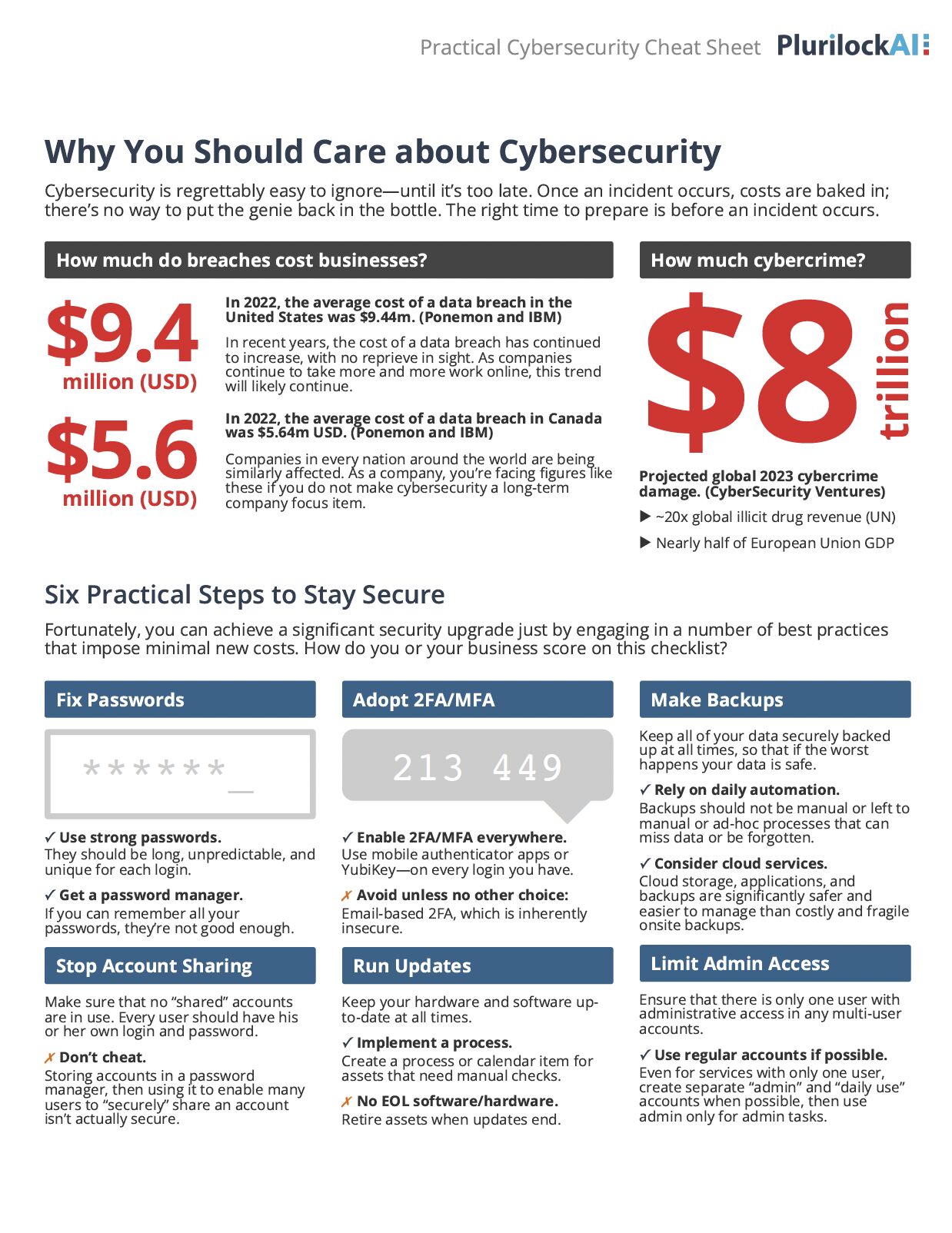 Security cheat sheets