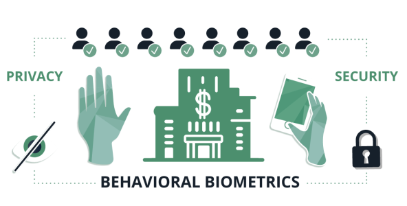 Behavioral Biometrics: Security and Privacy