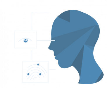 Behavioral Biometrics: Physiological Biometrics